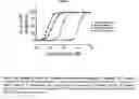 Fig. 31 - Compositions comprising a ligand of Chemerin R