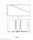 Fig. 06 - BULK NEGATIVE INDEX OF REFRACTION MATERIALS WITH RESPONSE IN THE VISIBLE