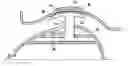 Fig. 01 - Ventilation means with orientation and flow rate adjustment obtained by rotating a profiled body