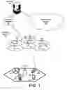 Fig. 02 - REGISTRATION OF WIRELESS NODE