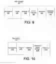 Fig. 07 - REGISTRATION OF WIRELESS NODE
