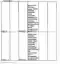 Fig. 489 - Identification of sequences particularly useful for the diagnosis and identification of therapeutic targets for osteoarthritis