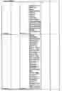 Fig. 586 - Identification of sequences particularly useful for the diagnosis and identification of therapeutic targets for osteoarthritis