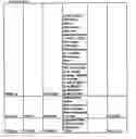 Fig. 596 - Identification of sequences particularly useful for the diagnosis and identification of therapeutic targets for osteoarthritis
