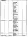 Fig. 722 - Identification of sequences particularly useful for the diagnosis and identification of therapeutic targets for osteoarthritis