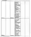 Fig. 744 - Identification of sequences particularly useful for the diagnosis and identification of therapeutic targets for osteoarthritis