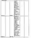Fig. 751 - Identification of sequences particularly useful for the diagnosis and identification of therapeutic targets for osteoarthritis