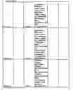 Fig. 769 - Identification of sequences particularly useful for the diagnosis and identification of therapeutic targets for osteoarthritis