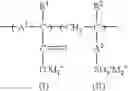 Fig. 02 - Biodegradability of antiscalant formulations