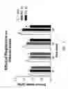 Fig. 02 - Compositions and methods for prophylaxis and treatment of addictions