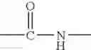 Fig. 167 - SYNERGISTIC COMBINATION