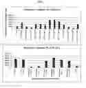 Fig. 02 - METHODS FOR TREATING BACILLUS INFECTION