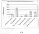 Fig. 09 - METHODS FOR TREATING BACILLUS INFECTION