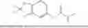 Fig. 45 - Modulation of anxiety through blockade of anandamide hydrolysis