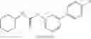 Fig. 71 - Modulation of anxiety through blockade of anandamide hydrolysis