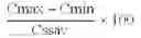 Fig. 02 - Tranexamic acid formulations