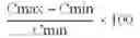 Fig. 03 - Tranexamic acid formulations