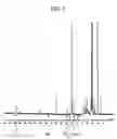 Fig. 02 - ACRYLIC COPOLYMER