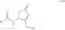 Fig. 167 - Processes and intermediates