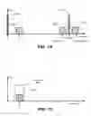 Fig. 10 - Modulation in micromachined ultrasonic transducers