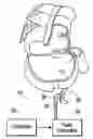 Fig. 01 - Appendicular and rectal stimulator device for digestive and eating disorders
