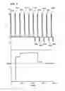 Fig. 10 - Method for providing multiple voltage levels during pulse generation and implantable pulse generating employing the same