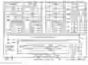 Fig. 01 - Support of deep power savings mode and partial good in a thermal management system