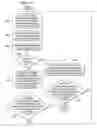 Fig. 09 - Support of deep power savings mode and partial good in a thermal management system