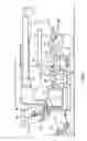 Fig. 02 - Distribution leveling for an agricultural combine