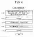 Fig. 05 - Method and apparatus for controlling acceleration of a vehicle