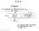 Fig. 08 - Method and apparatus for controlling acceleration of a vehicle