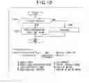 Fig. 10 - Method and apparatus for controlling acceleration of a vehicle