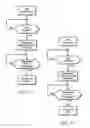 Fig. 04 - Method for controlling combustion mode transitions in an internal combustion engine