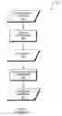 Fig. 02 - Automated Extraction of Semantic Content and Generation of a Structured Document from Speech