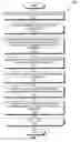 Fig. 09 - Automated Extraction of Semantic Content and Generation of a Structured Document from Speech