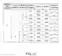 Fig. 07 - Method and apparatus using fused formant parameters to generate synthesized speech