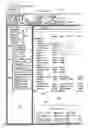 Fig. 06 - System and method for managing vendor information of vendors that repair deficiencies at facilities