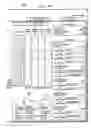 Fig. 09 - System and method for managing vendor information of vendors that repair deficiencies at facilities