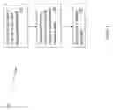 Fig. 04 - SYSTEMS AND METHODS FOR SALES LEAD RANKING BASED ON ASSESSMENT OF INTERNET BEHAVIOR
