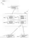 Fig. 02 - Rules-Based System For Routing Evidence and Recommendation Information to Patients and Physicians By a Specialist Based on Mining Report Text