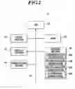 Fig. 03 - MEDICAL INFORMATION PROCESSING APPARATUS