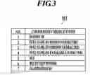 Fig. 04 - MEDICAL INFORMATION PROCESSING APPARATUS
