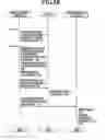 Fig. 07 - MEDICAL INFORMATION PROCESSING APPARATUS