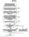 Fig. 08 - MEDICAL INFORMATION PROCESSING APPARATUS