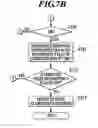 Fig. 10 - MEDICAL INFORMATION PROCESSING APPARATUS