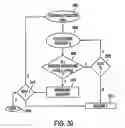 Fig. 22 - System and process for a fusion classification for insurance underwriting suitable for use by an automated system