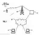 Fig. 02 - Delivery Management System for Quick Service Restaurants