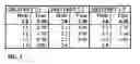 Fig. 04 - Delivery Management System for Quick Service Restaurants