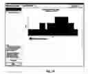 Fig. 15 - Delivery Management System for Quick Service Restaurants