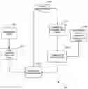Fig. 01 - METHOD AND SYSTEM FOR DETERMINING TOPICAL ON-LINE INFLUENCE OF AN ENTITY